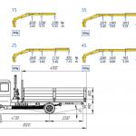 Кран-манипулятор EFFER 65 на ГАЗ 331063 2-ая кабина