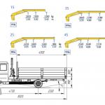 Кран-манипулятор EFFER 80 на ГАЗ 331063 2-ая кабина