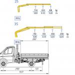 Кран-манипулятор EFFER 28 на ГАЗ 23107 (Соболь)