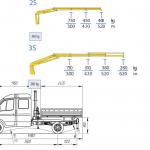 Кран-манипулятор EFFER 28 на ГАЗ 3302 Фермер