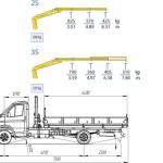 Кран-манипулятор EFFER 35 на ГАЗ 33106